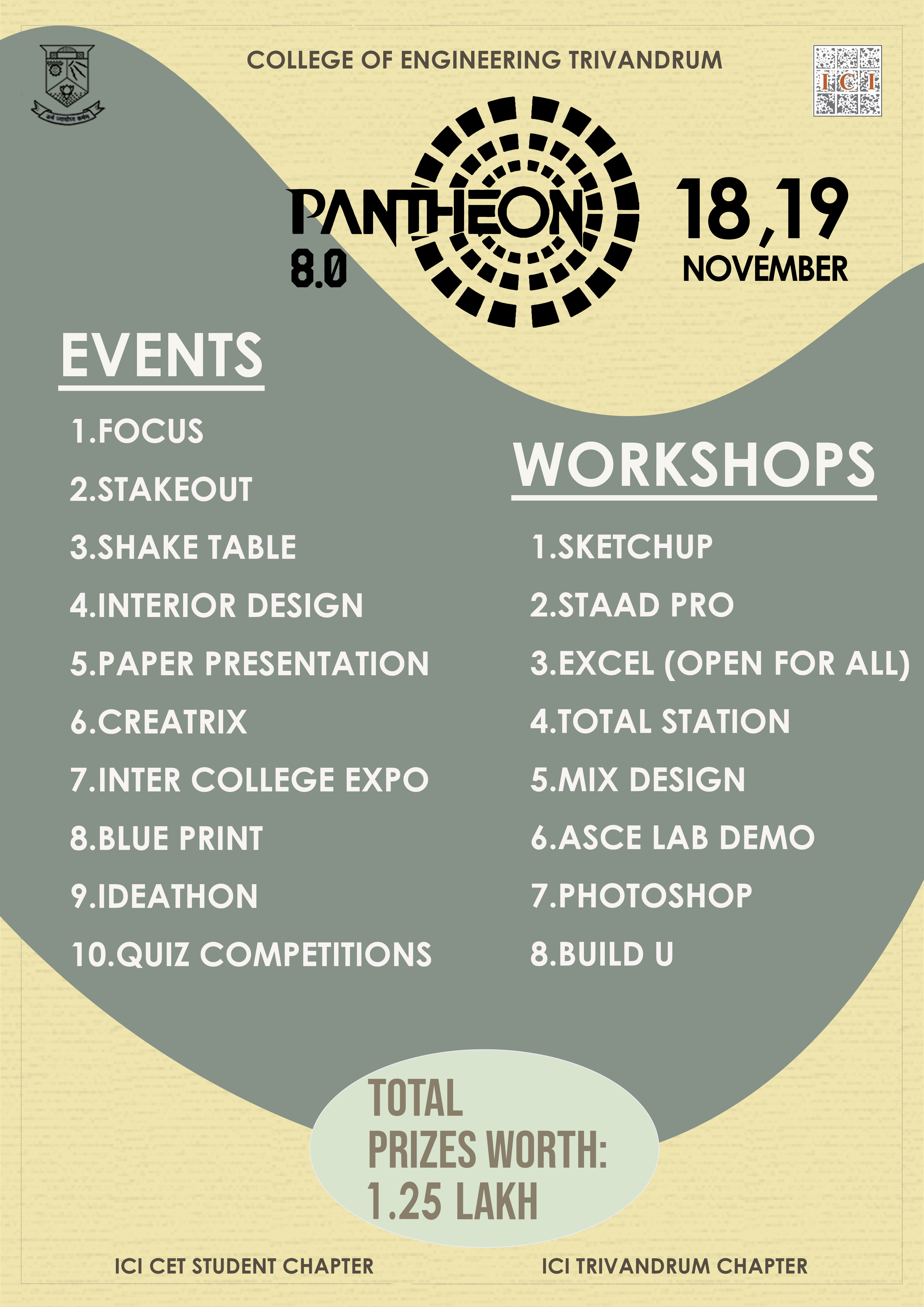 Pantheon deals 4 pro