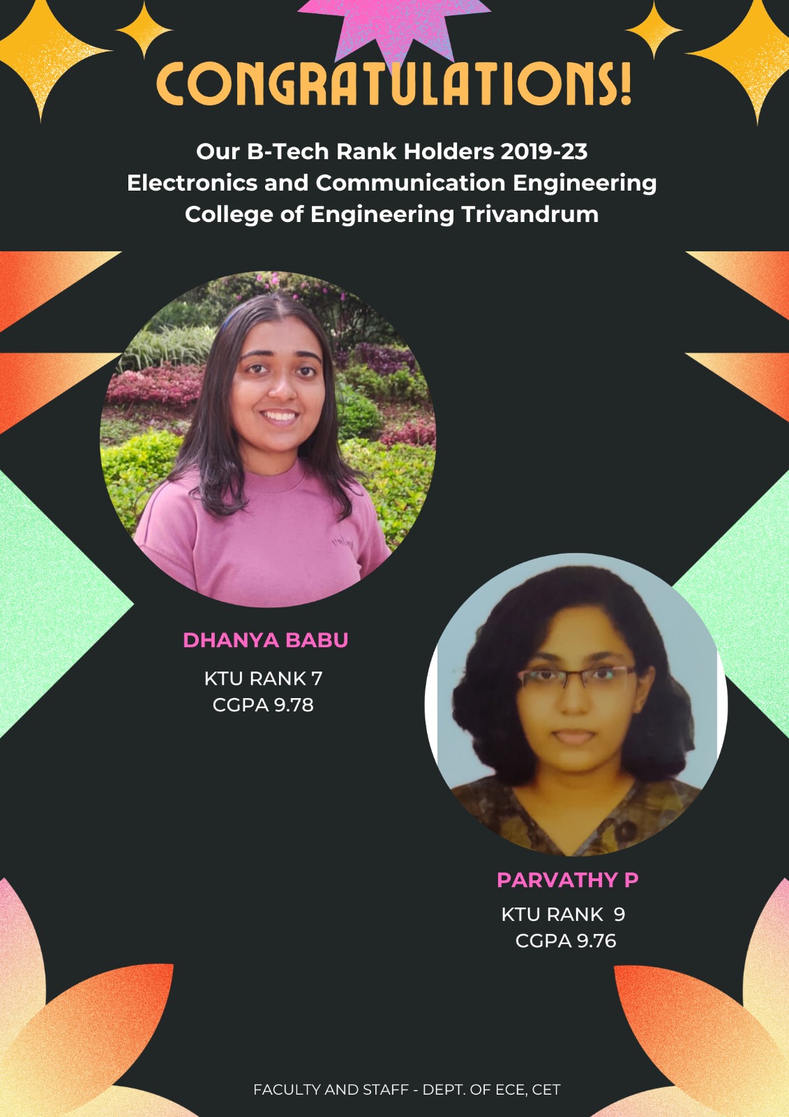B.Tech Rank Holders 2019 - 23 Department of Electronics and Communication Engineering
